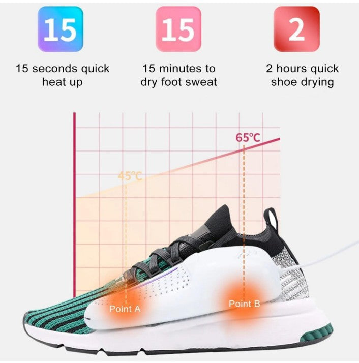 Electric Shoe Dryer Portable Children Boot Warmer Tool Deodorant Device Foot Protector Shoe Space Heater Shoe Heater Shoe Warmer Children Boot Warmer Sandal Dryer (Pack of 1)(White)
